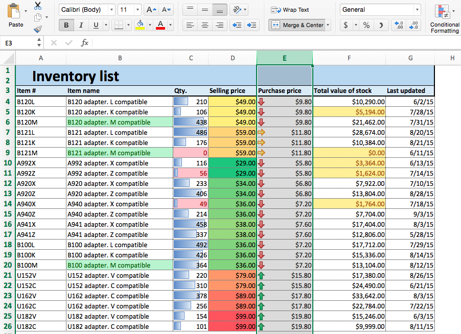 Excel Worksheet Conditional Formatting