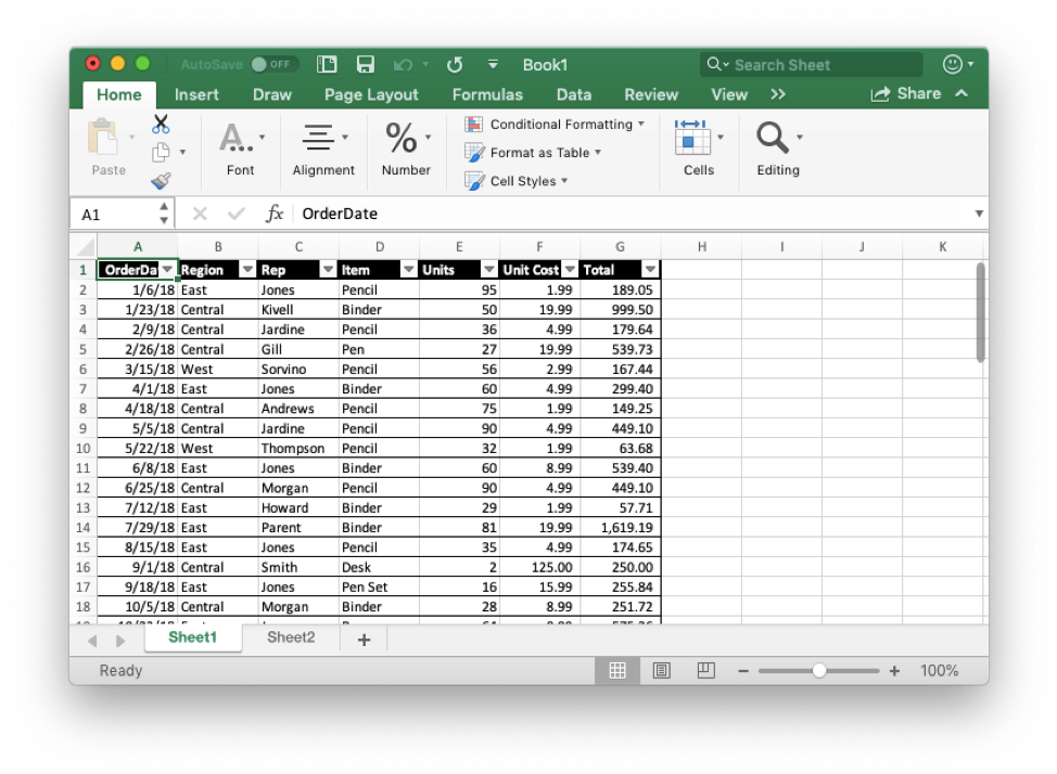 Excel Worksheet PivotTables