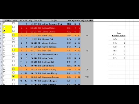 Fantasy Football Excel Sheet Tricks