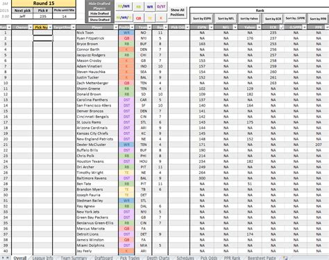 Fantasy Football Excel Sheet