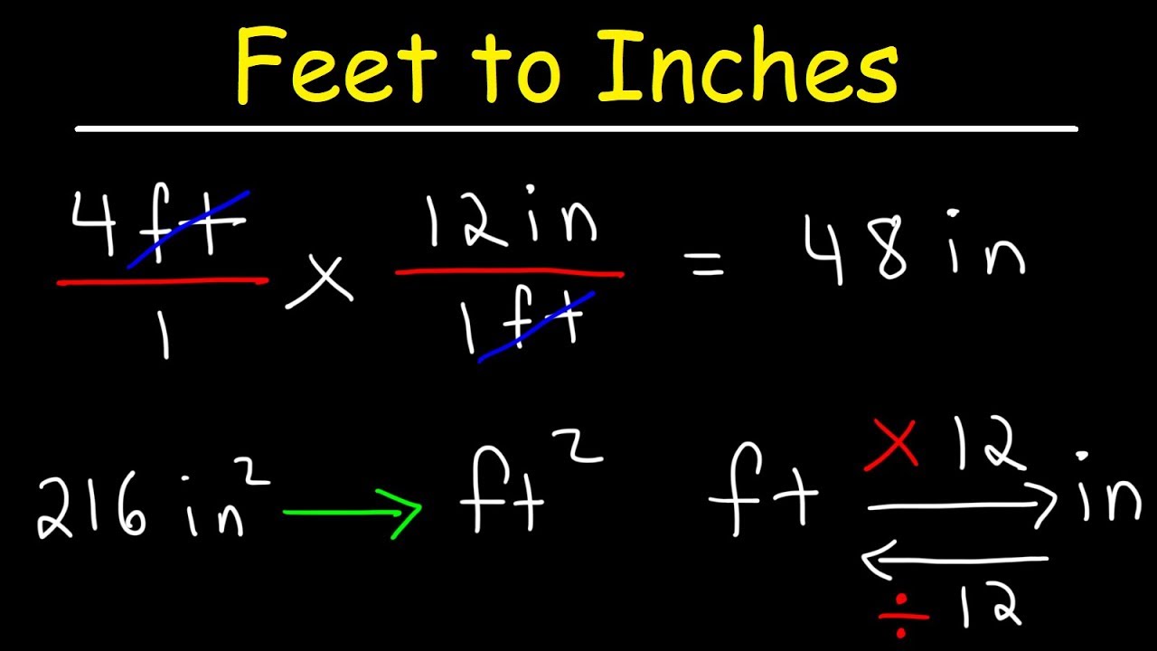 Feet to inches conversion formula