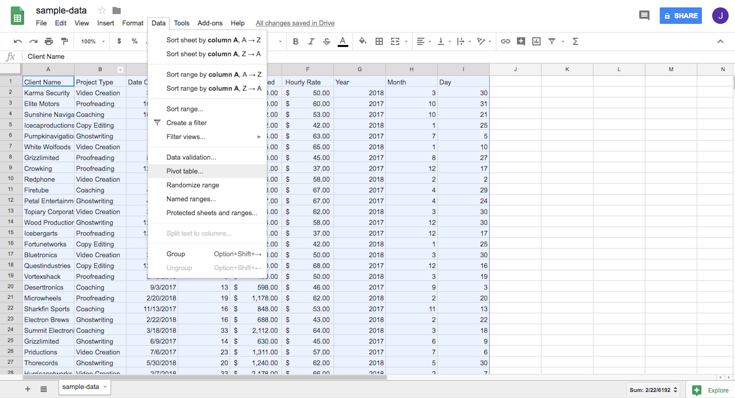 Google Sheets Pivot Tables