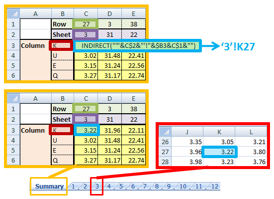 Indirect Referencing in Excel