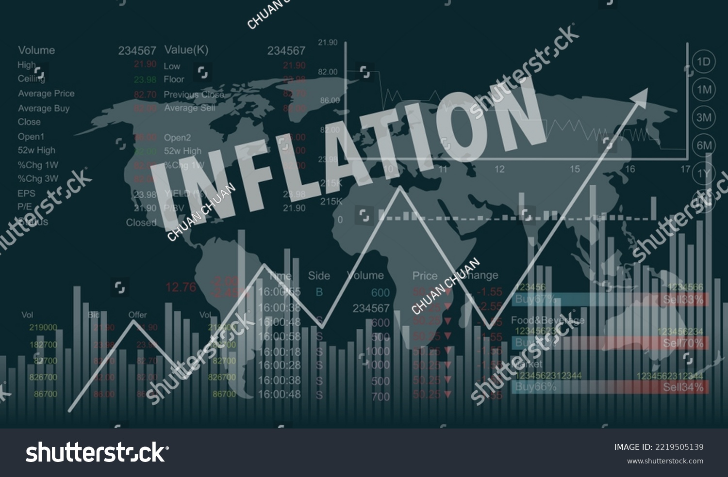 Inflation Rate Graph