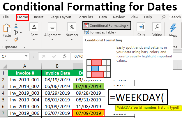 Mastering Excel Conditional Formatting For Dates