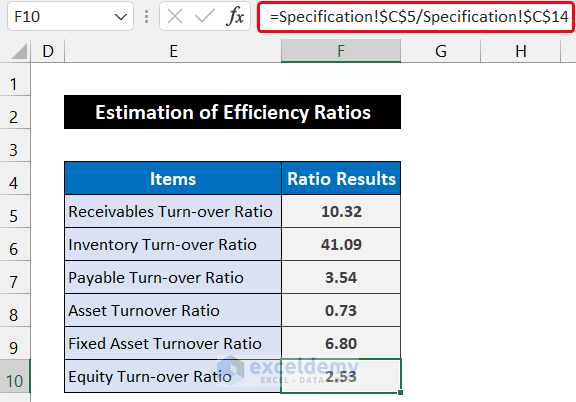 Mastering Ratio Format In Excel Made Easy