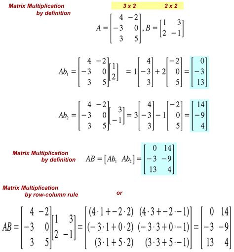 Matrix Operations