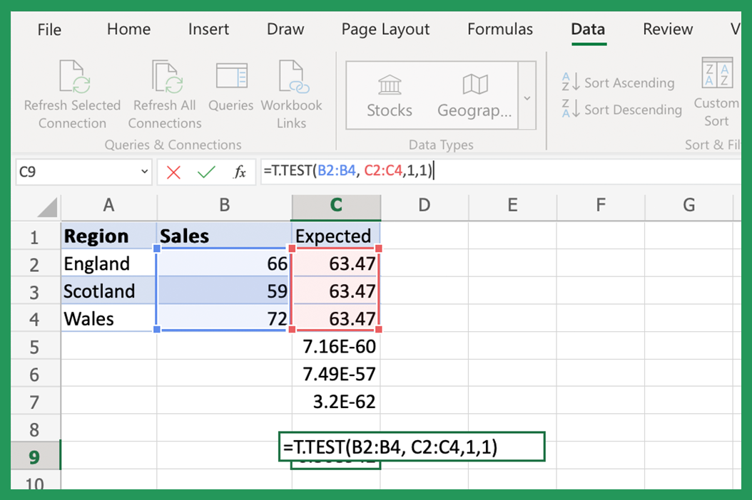 P Value Formula In Excel Made Easy