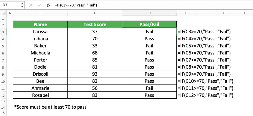 Pass Fail Excel Formula IF Function