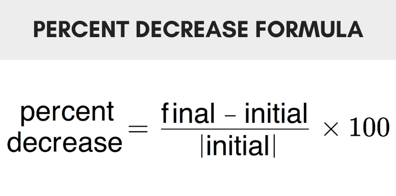 Percentage Decrease Formula