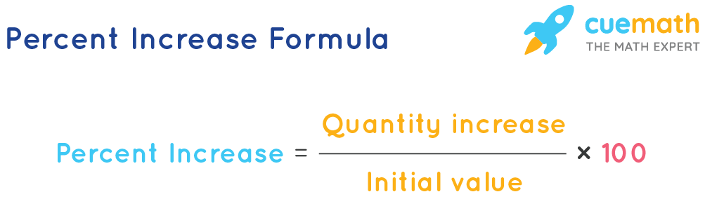 Percentage increase formula example 3