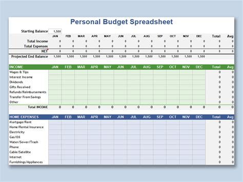 Personal Budget Template