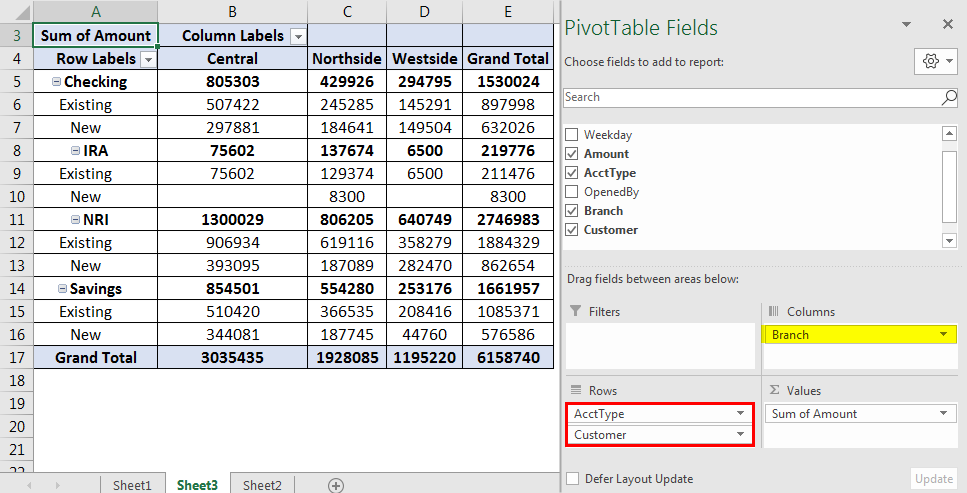 PivotTable