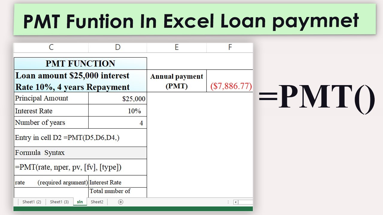 PMT Payback Calculation