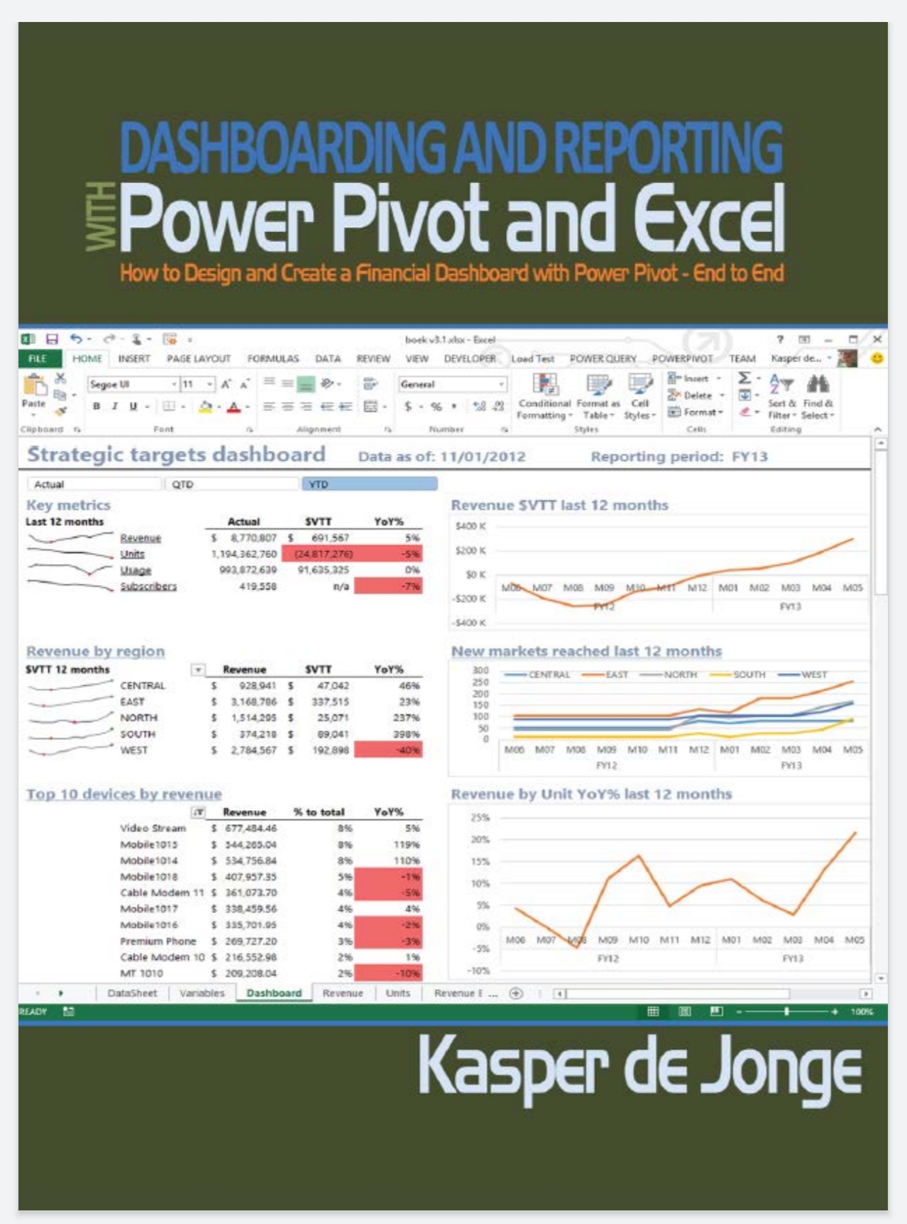 Designing Interactive Dashboards in Power Pivot