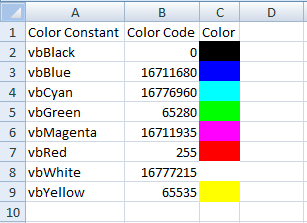 Red VBA Color Index Values