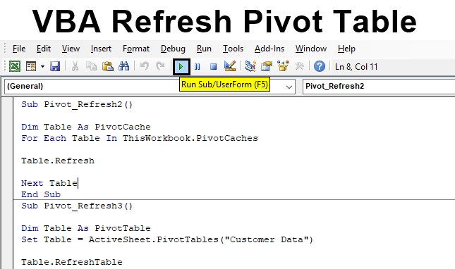 VBA Code to Refresh Pivot Tables