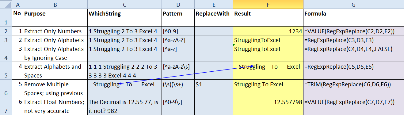 Regular Expressions in VBA