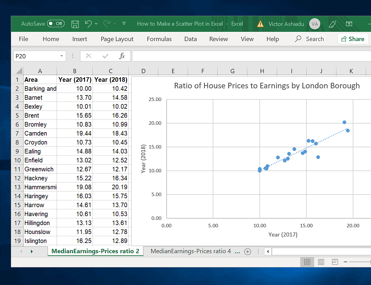 Scatter Plot Excel Ideas