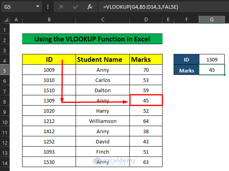 Selecting Specific Data Ranges