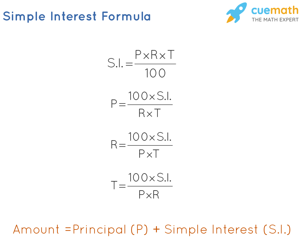 Simple Interest Calculation Example