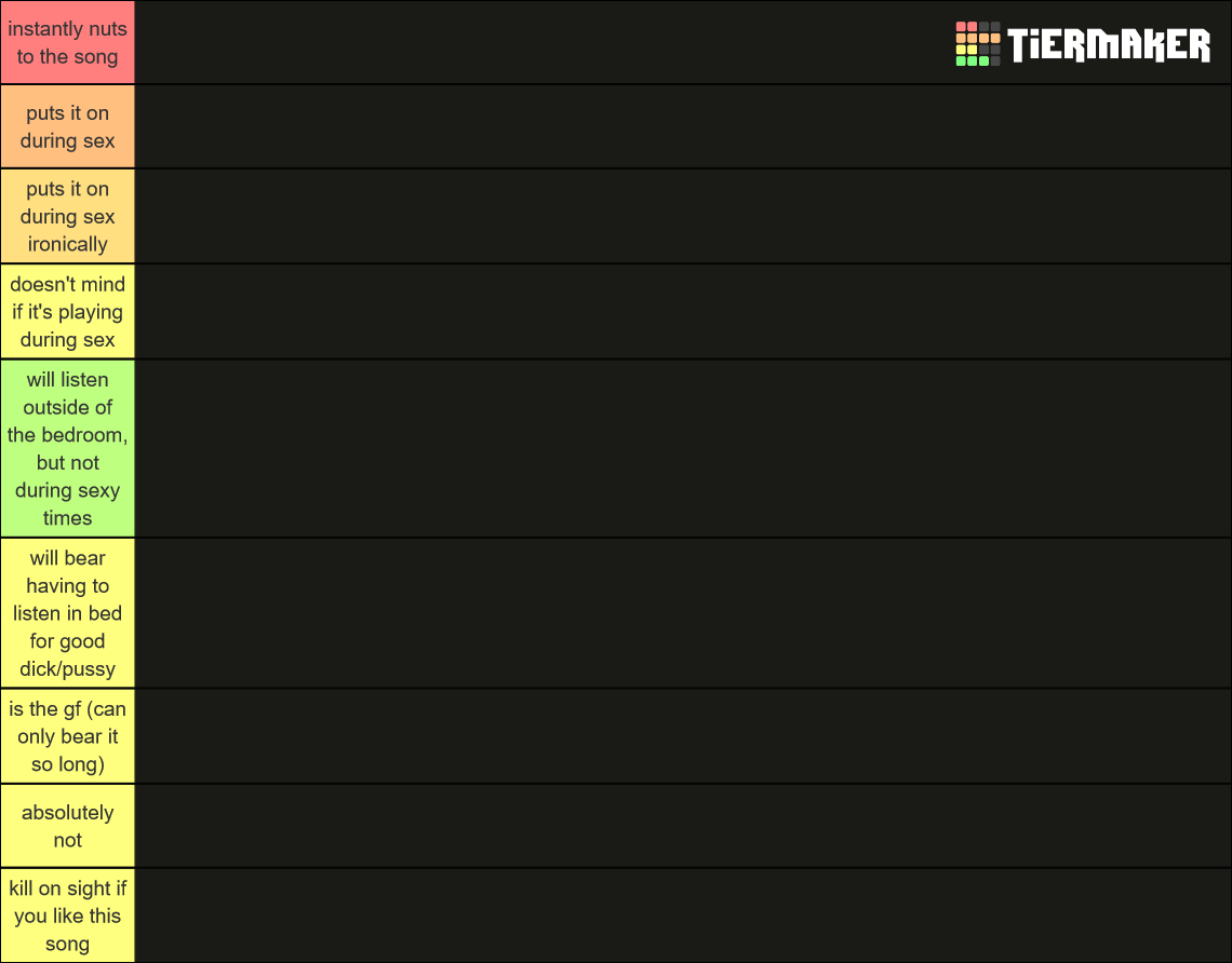 Simple Tier List Template