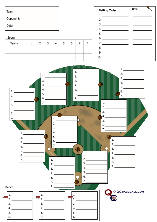 Softball Lineup Template with Defensive Positions