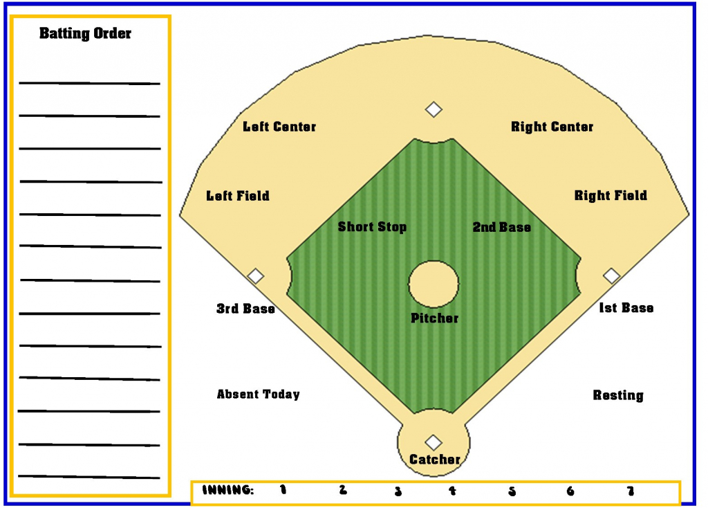 Softball Lineup Template