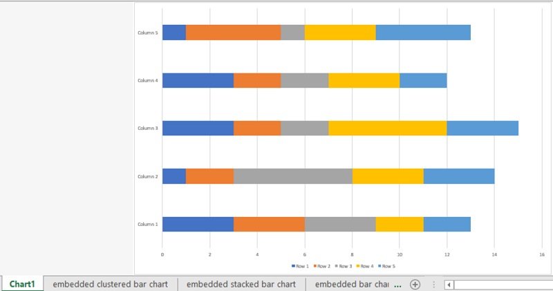 Stacked Bar Chart Macro