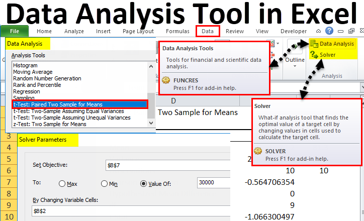 Statistical Analysis Excel