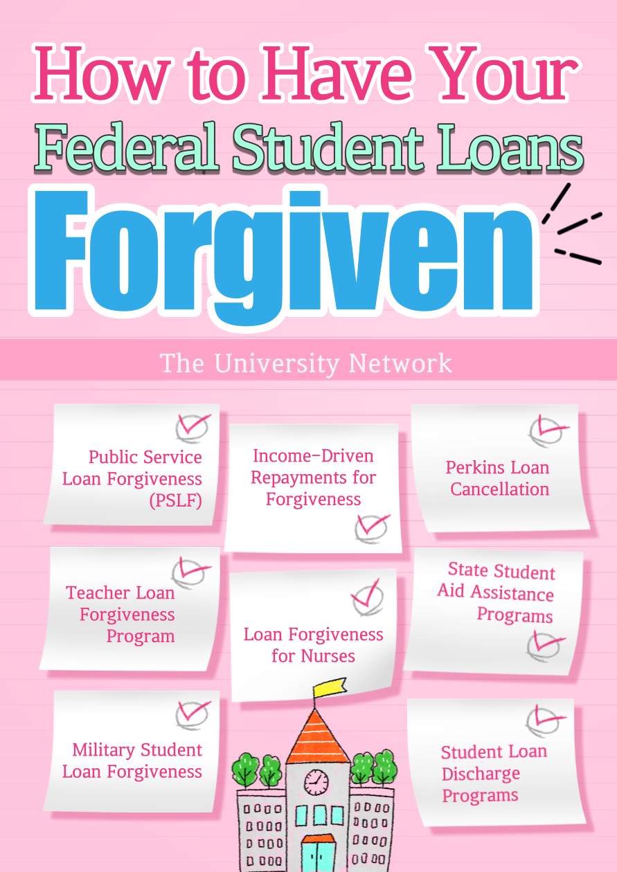 Student Loan Forgiveness Programs