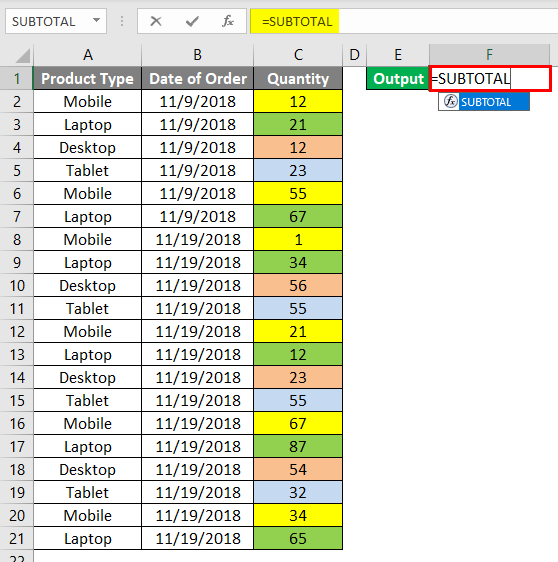 Sum By Color In Excel: A Quick Guide