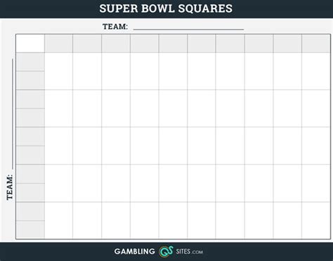 Super Bowl Squares Pool Tips