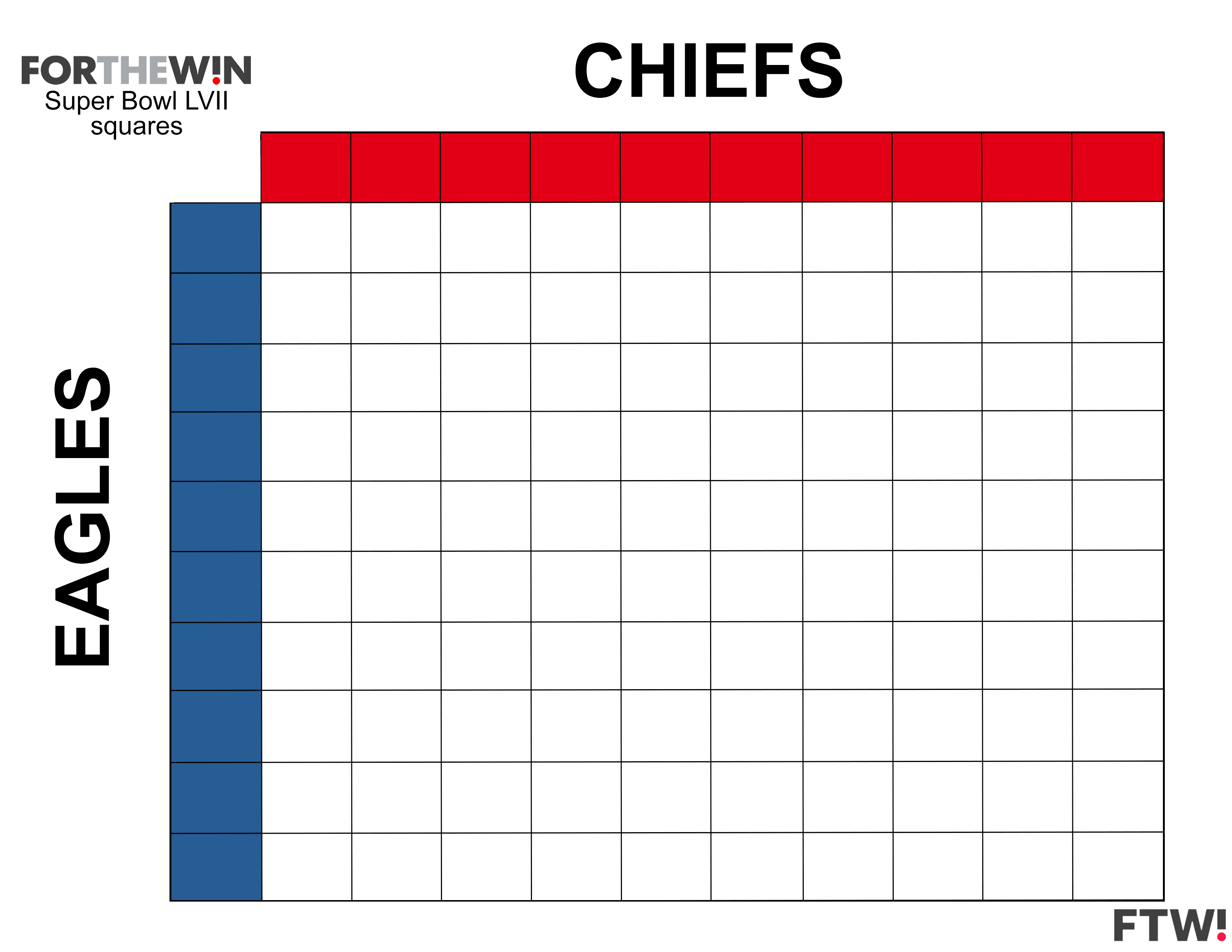 Super Bowl Squares Spreadsheet Template And Pool Guide