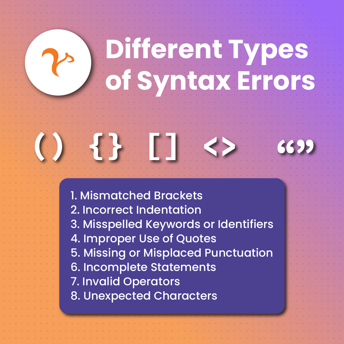 Syntax Error