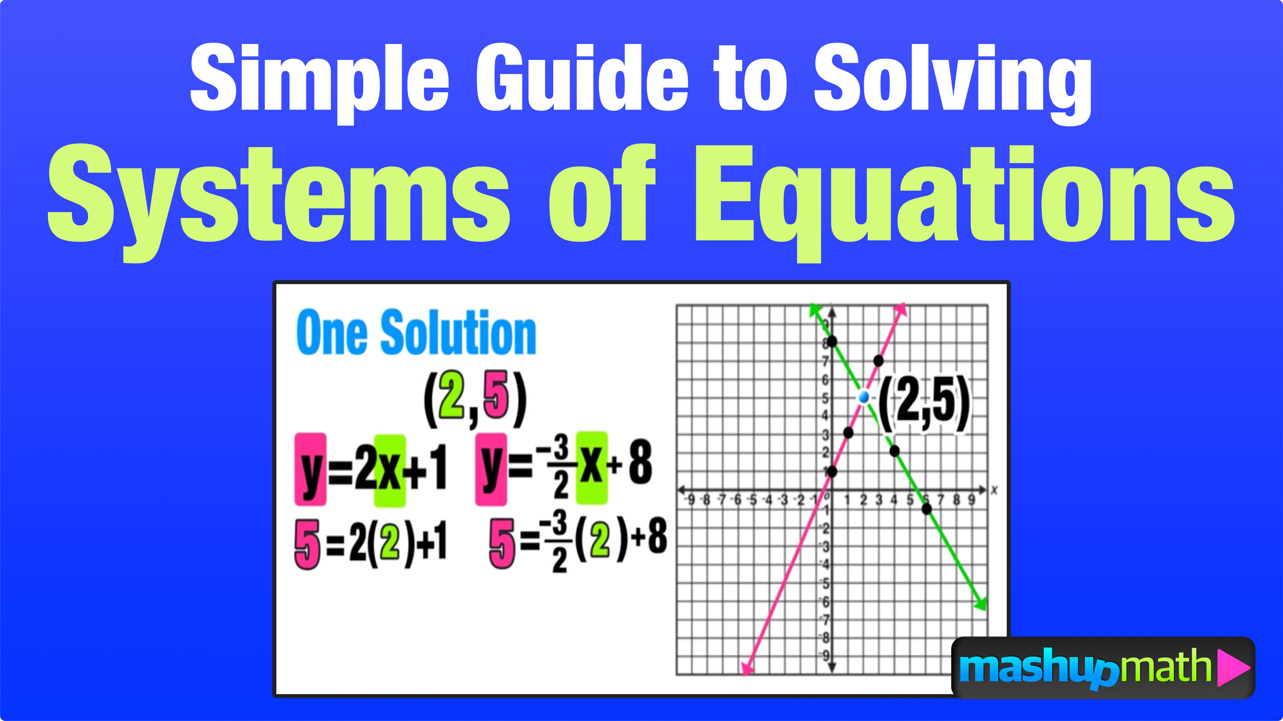 System of Equations Solver