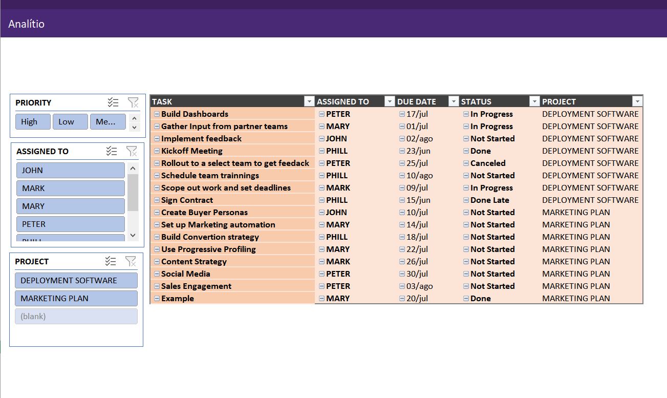 Task Manager Excel process