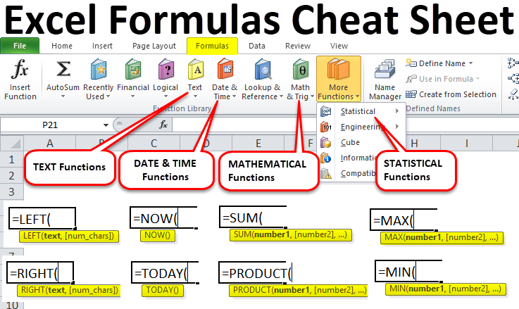 Top Excel Formulas and Functions