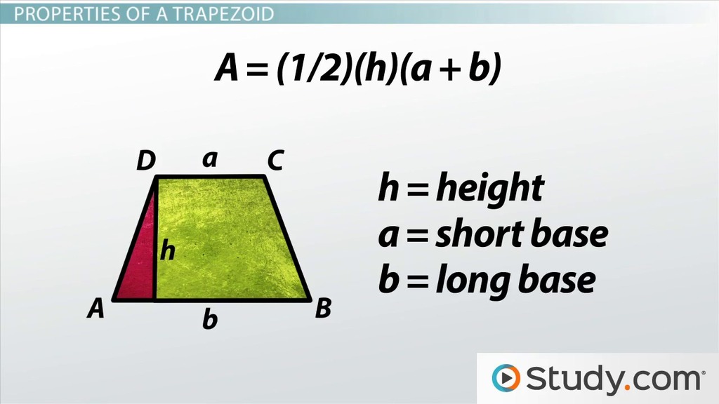 Trapezoid Definition