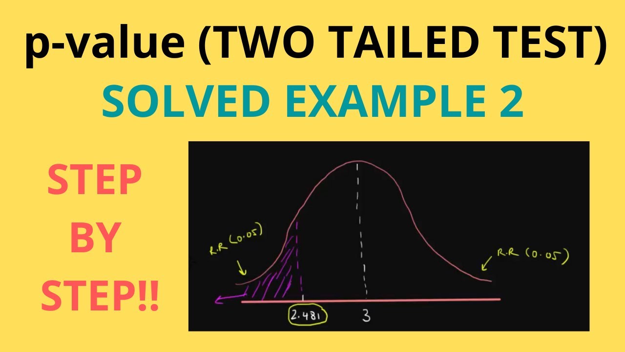 Two-tailed t-test p-value formula