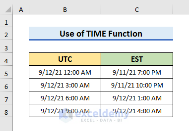 UTC to EST Time Zone Conversion in Excel