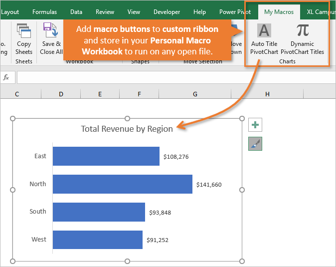 VBA Macro Chart Title