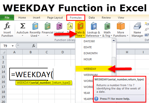 Weekday Function in Excel