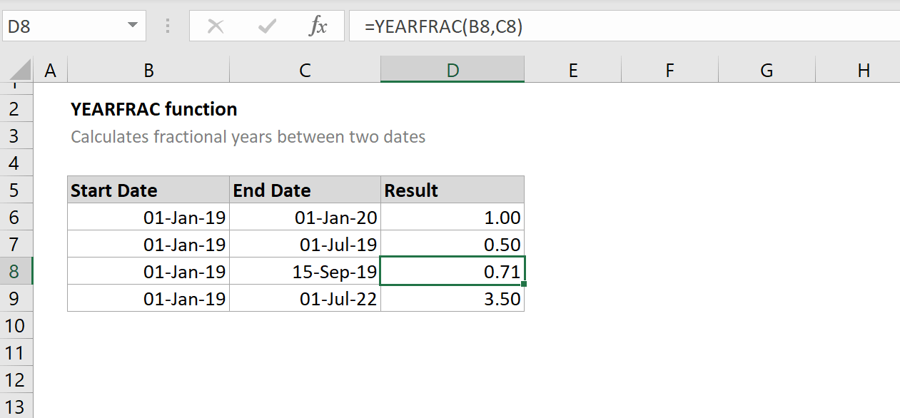 YEARFRAC function in Google Sheets