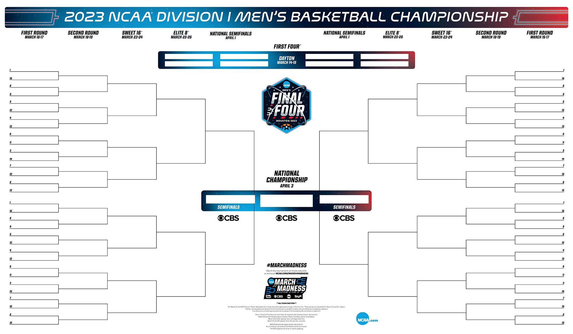 March Madness Bracket Example 2