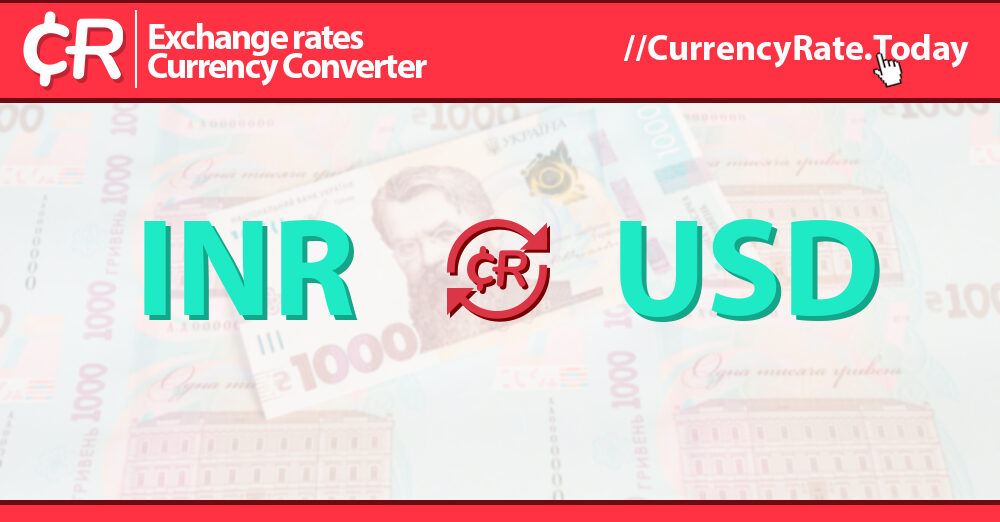 USD Indian Currency Converter