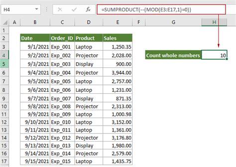 Excel Whole Numbers Only Input