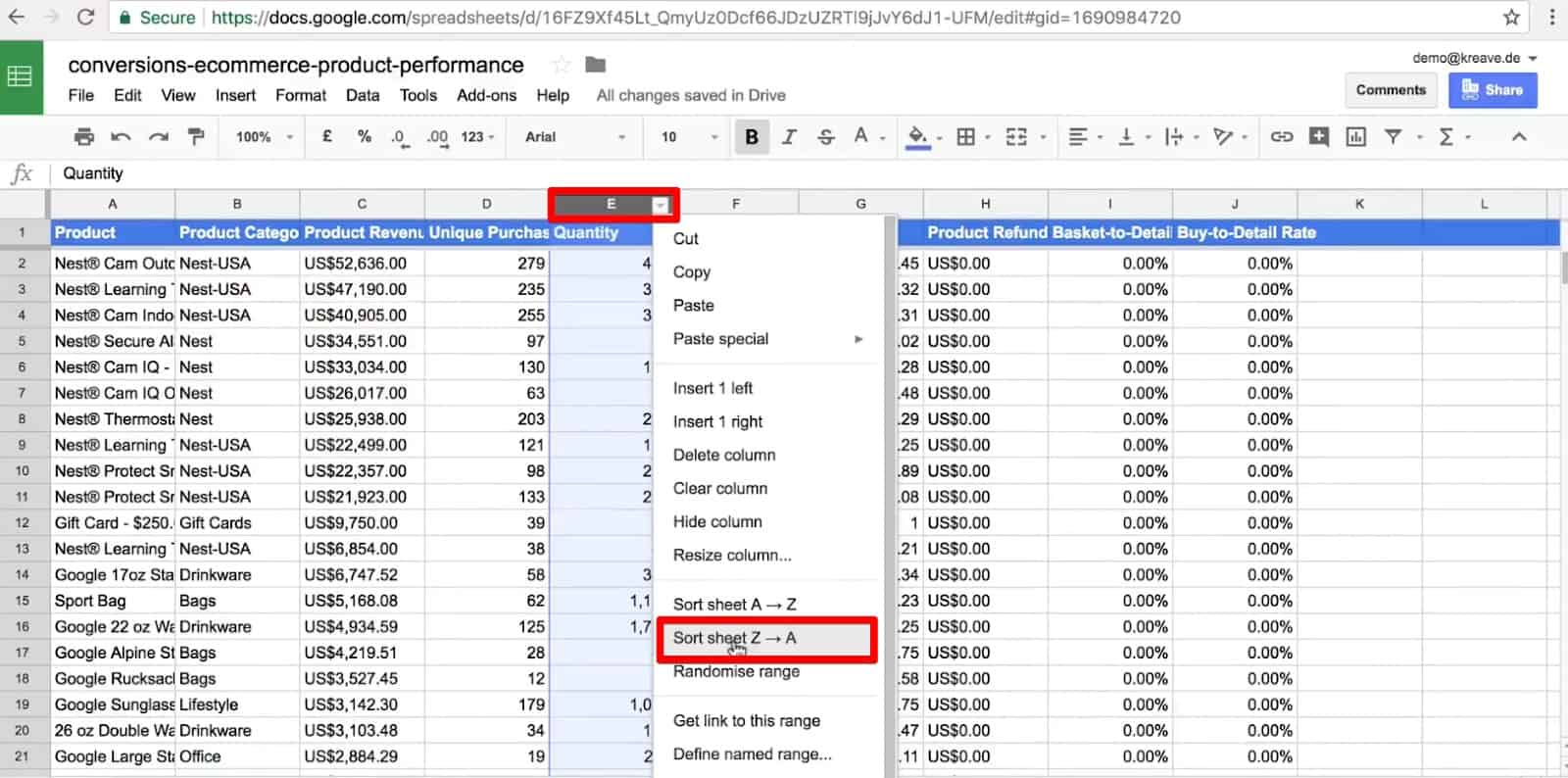 Google Sheets Data Analysis