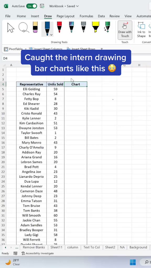 Chart creation tips and tricks