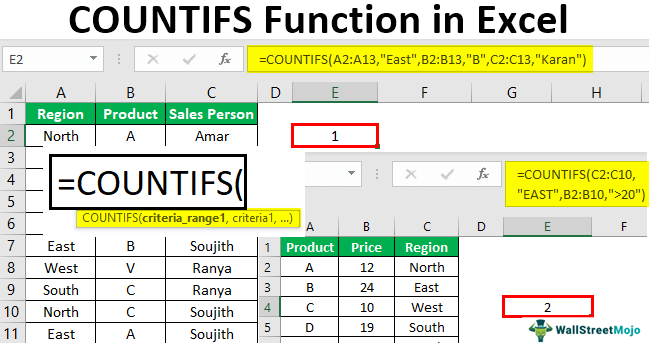 Excel COUNTIF Function